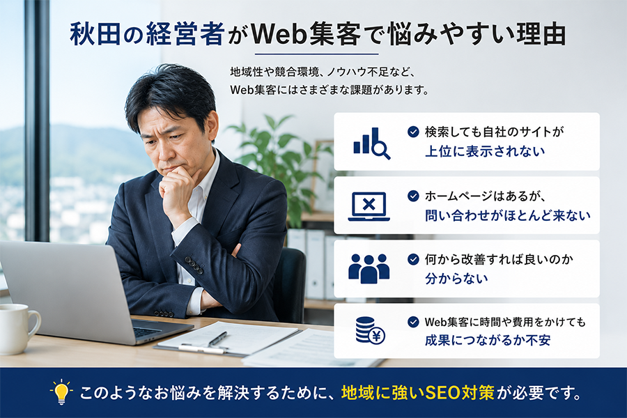 秋田の経営者がWeb集客やSEO対策の課題に悩む様子を表現したイメージ画像